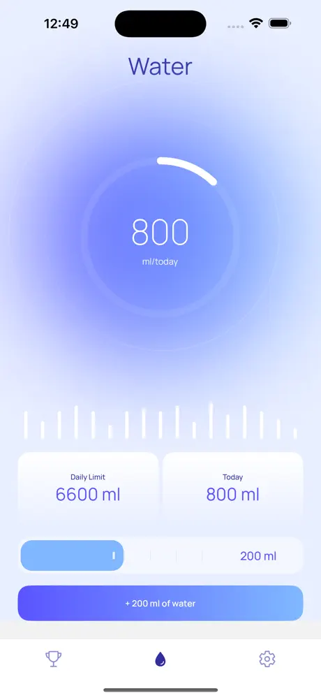 AquaTrack: Your Personalized Hydration Coach